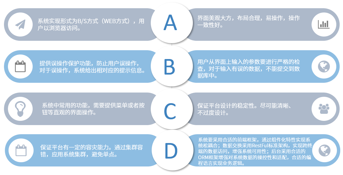 物资周转.png