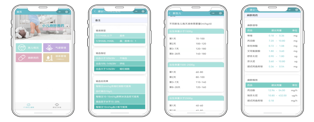 小儿麻醉.png